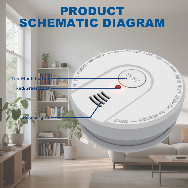 5-Year-Old Independent Light-Sensing Fire And Smoke Alarm For The Kitchen