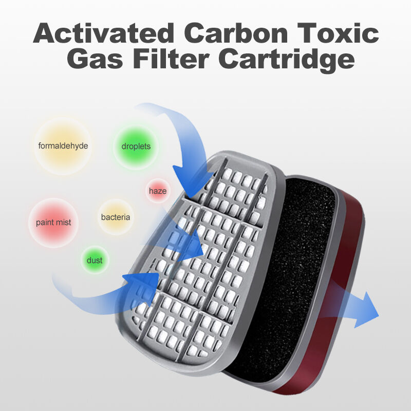 The factory sells 6003 organic vapor acidic gas cylinder activated carbon filter and 6200, 6800, 7502 reusable gas masks.