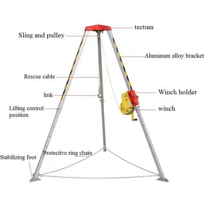 Kurtarma tripod Acil kurtarma çoğunlukla sınırlı bir alanda gerçekleştirilir JSJ-S